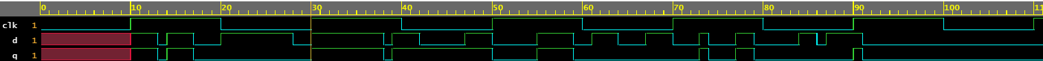 verilog udp latch