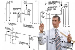 Como identificar pontos fracos em seu próprio processo de projeto elétrico