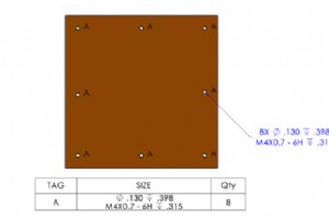 Streamline Sheet Metal Quoting: Accurate, Rapid, and Reliable Technical Data Solutions