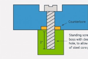 Mastering Screw Boss Design for Durable Molded Parts