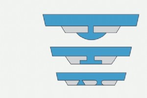Compatibilité des matériaux de surmoulage et conseils de liaison mécanique