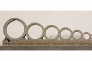 我们喜爱的设计：3D 打印