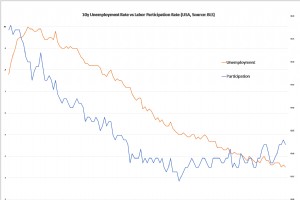 Passer à l étape suivante avec l automatisation robotique