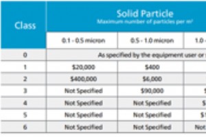 空気の質が重要な理由