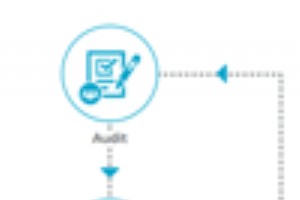 アトラスコプコ:アトラスコプコの違いは?