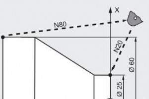 Contoh Pemrograman Bubut CNC