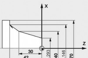 Fanuc G21 CNC Lathe プログラミング例を使用したミリ単位の測定