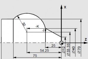 CNC 円弧プログラミング演習 