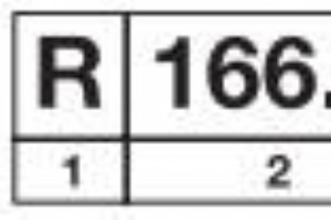 CNC ダミーのねじ切りインサート命名法