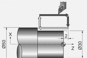 G90 ターニング サイクル ファナック – CNC プログラムのサンプル コード