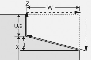 G90 ターニング サイクル