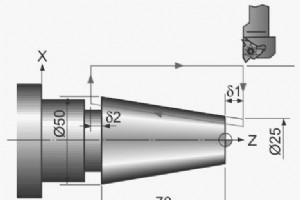 G32 によるテーパーねじ切り CNC プログラミング例