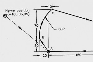CNC ミリング サンプル プログラム