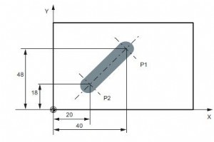 Exemple de programmation de fraiseuse CNC pour débutants