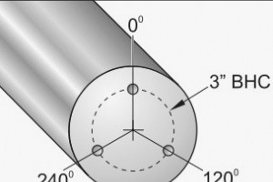 ライブ ツーリング旋盤プログラミング コード – スピンドルの向き Haas CNC