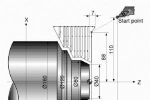 Fanuc G72 Facing Canned Cycle サンプル プログラム