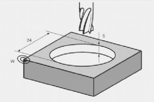 プログラム例 L930 ミリング円形ポケット Sinumerik 840C