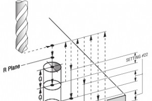 Haas CNC 的 G83 啄钻循环（深孔）