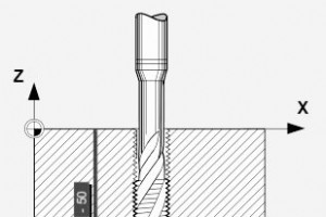 Siemens Sinumerik G63 フローティング タップホルダーによるタッピング