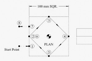 G Code Example Mill – 初心者向けのサンプル G コード プログラム