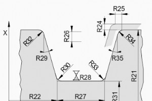 Sinumerik L93 後退サイクル – Sinumerik 810/820 T