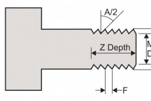 Haas G76 Threading Cycle Multiple Pass