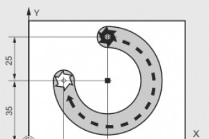 Sinumerik Mill プログラム – 絶対寸法コマンド G90 AC