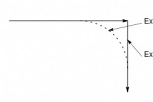 G09 Exact Stop – 正確なコーナリング