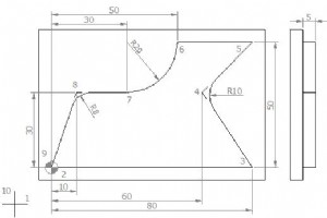 円補間のプログラミング例 2