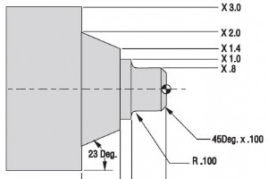 Haas G72 Type I 荒削りおよび G70 仕上げフェーシング サイクル プログラムの例 – ファナック互換