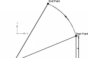 円補間の概念とプログラミング パート 4 (未知の R)