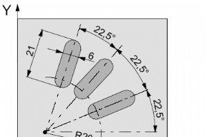 Fanuc G68 座標回転 – サブプログラムの例