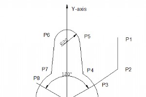 Fanuc G72.1 回転コピー (図形コピー機能 CNC ミル)