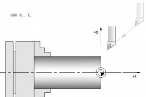 Haas G00 ラピッド モーション ポジショニング – Haas Lathe