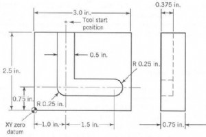 基本的な CNC ミル プログラム 小数点なし