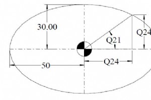 内部楕円の G65 マクロ