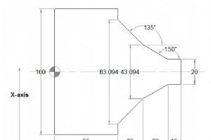 呼び出しプログラムの例で輪郭を使用した Sinumerik CYCLE95