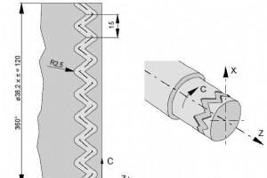 Fanuc G07.1 円筒補間の例