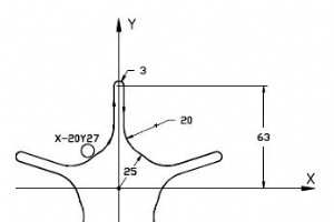 Selca CNC G51 オフセット/座標回転のプログラム例