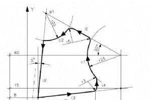 Osai GTL プログラミング例