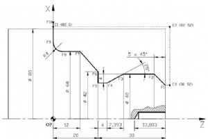 NUM CNC Lathe プログラム例 G64 G65 G87