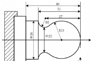 GSK 980 TDc プログラミング例 G02 G03 アークの結合