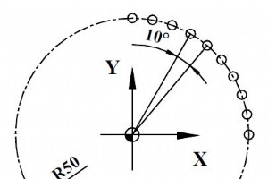 G81 G16 を使用した NCT プログラミング ドリル サークル パーツ