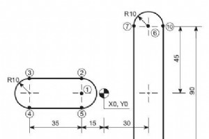 CNC プログラミング スキル テスト 1