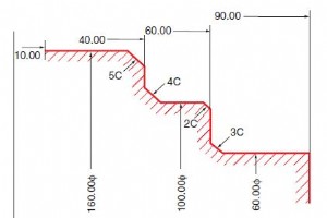 Okuma G75 C面取り