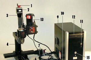 Composants et connexions du système CNC Sherline