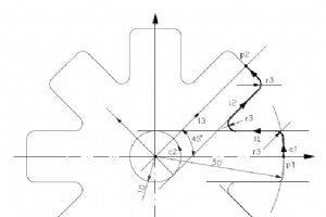 Osai 高水準幾何学プログラミング (GTL) の例