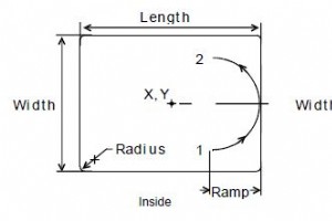アニラム G172 長方形プロファイル サイクル