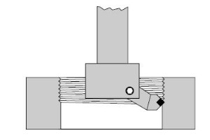 Fanuc G33 ねじ切り – CNC ミル
