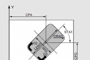 Sinumerik POCKET1 長方形ポケット加工